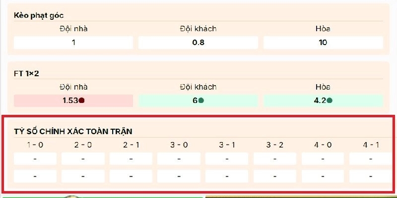 Đọc kèo tỷ số siêu đơn giản dựa vào bảng tỷ lệ kèo